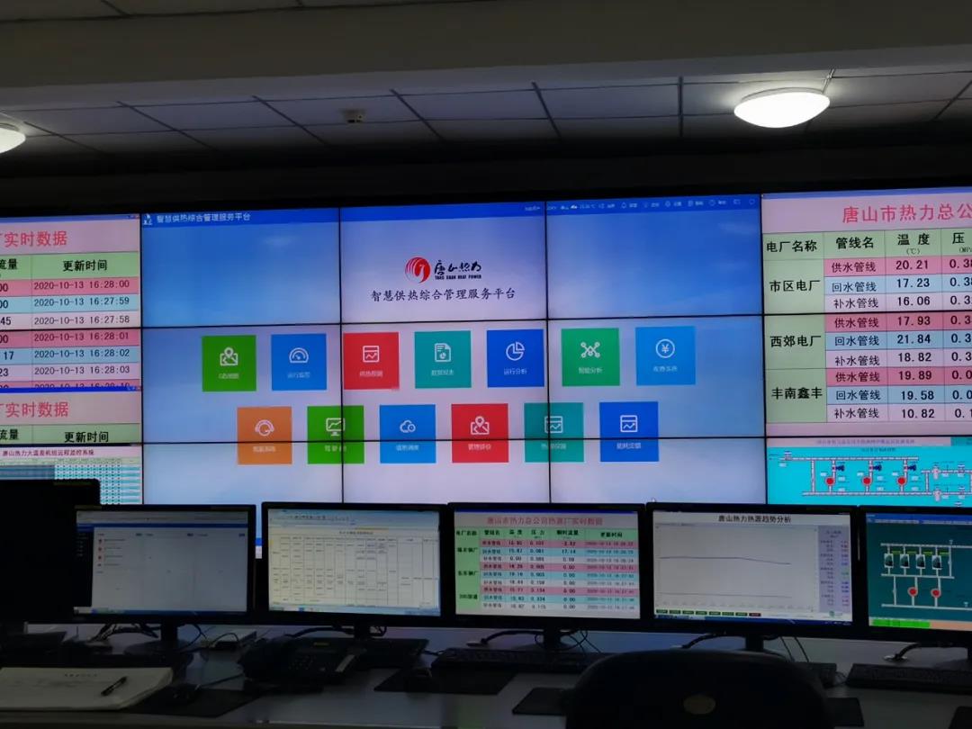 【经典案例】大数据+热力=？这座北方城市打了个好样！(图8)